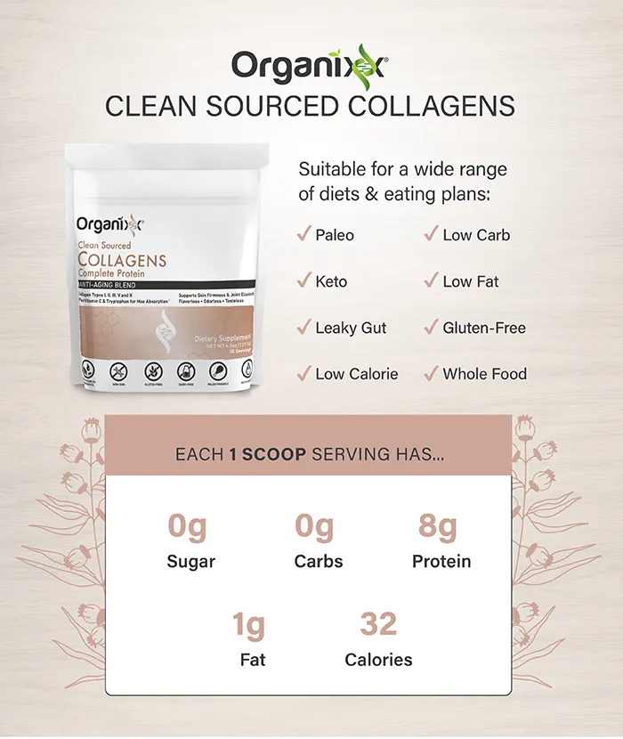 Clean Sourced Collagens | 15 servings
