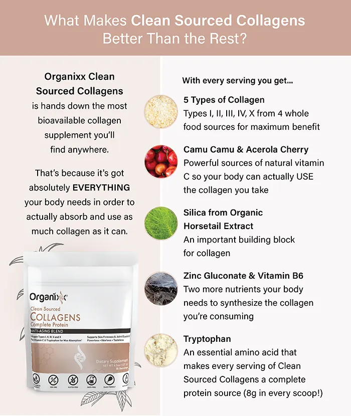 Clean Sourced Collagens | 15 servings