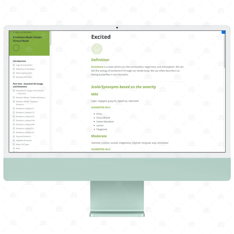 Emotions Made Simple 1st Edition [Virtual Book]