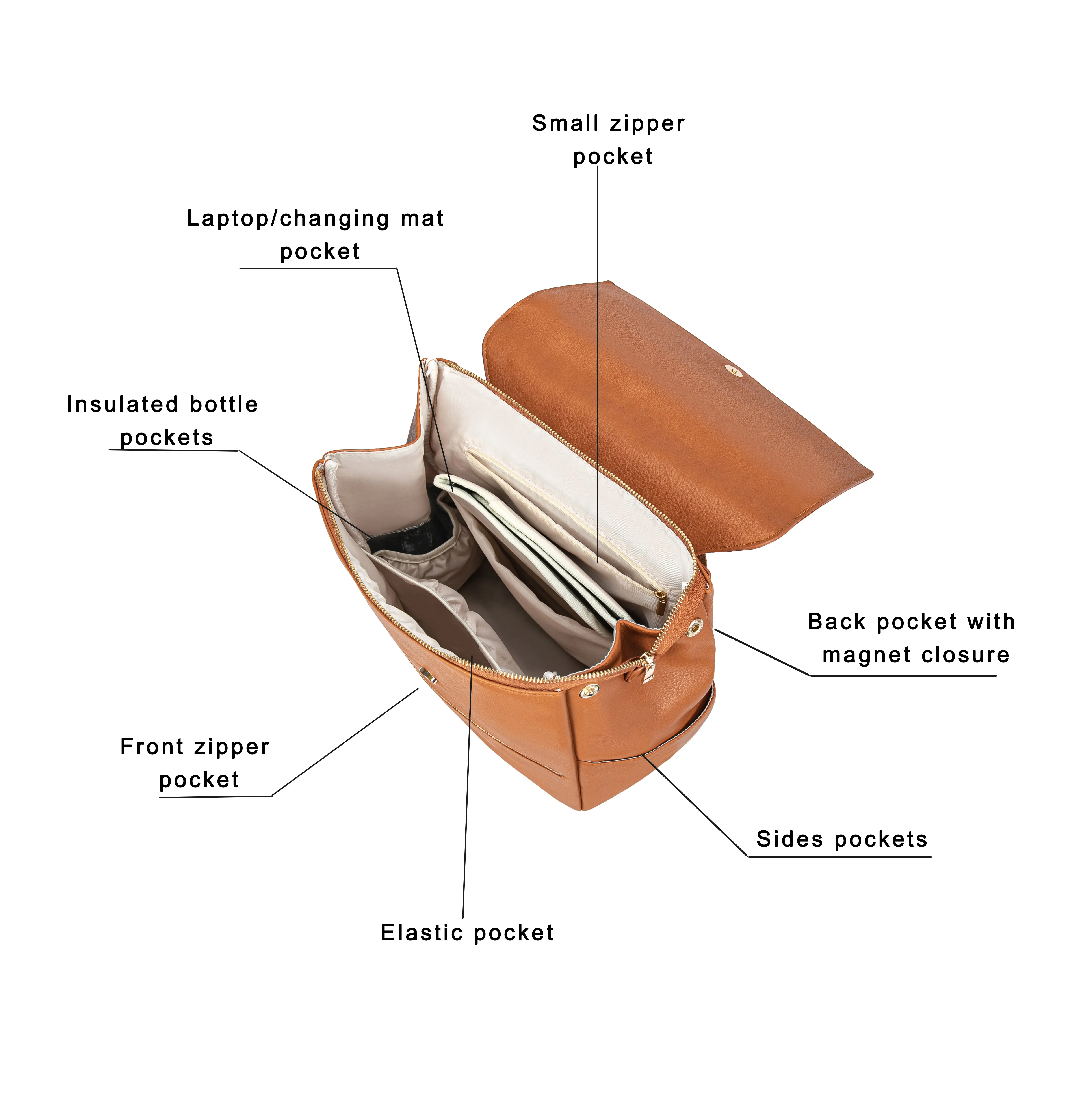 Luxtot Élite stylish diaper bag taupe for babies.