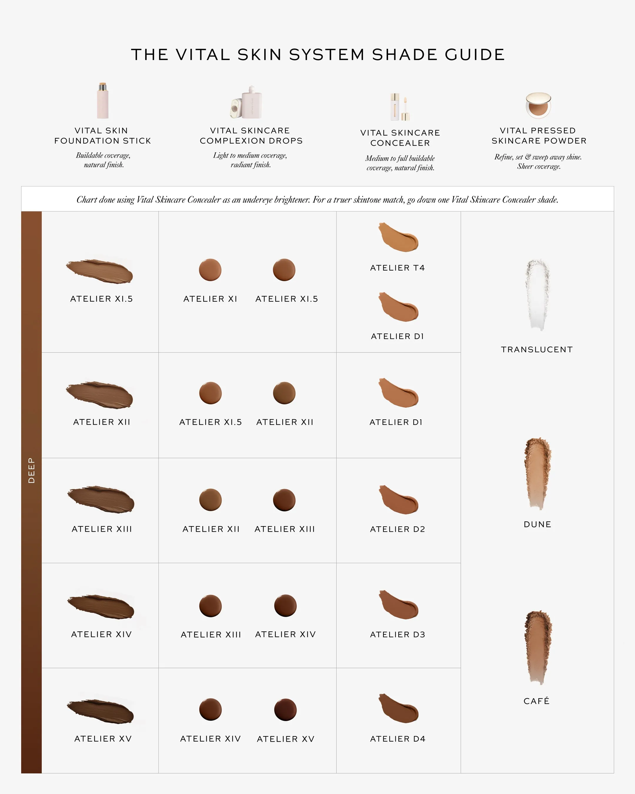 Vital Skin Foundation Stick - Atelier XII