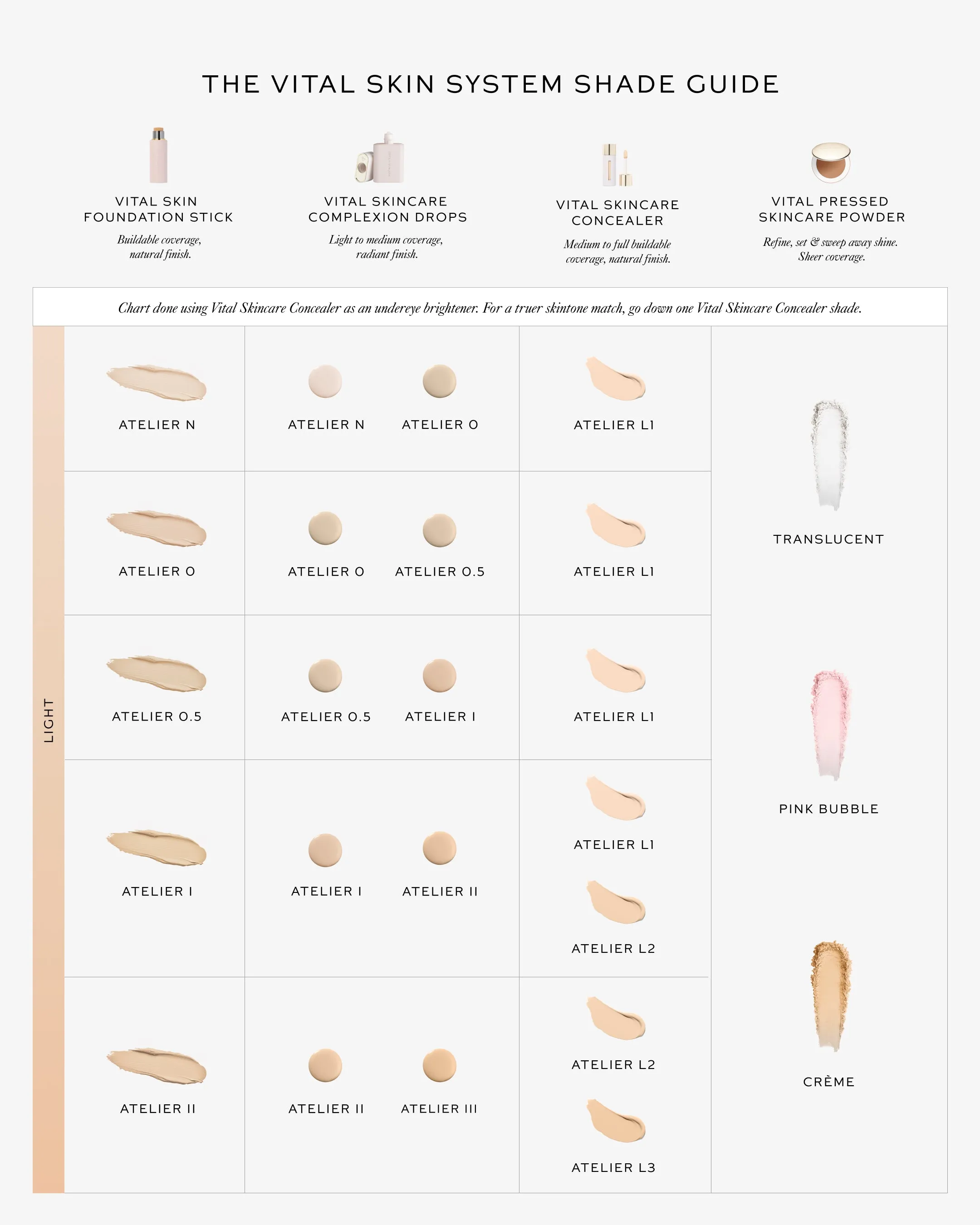 Vital Skincare Complexion Drops - Atelier O.5