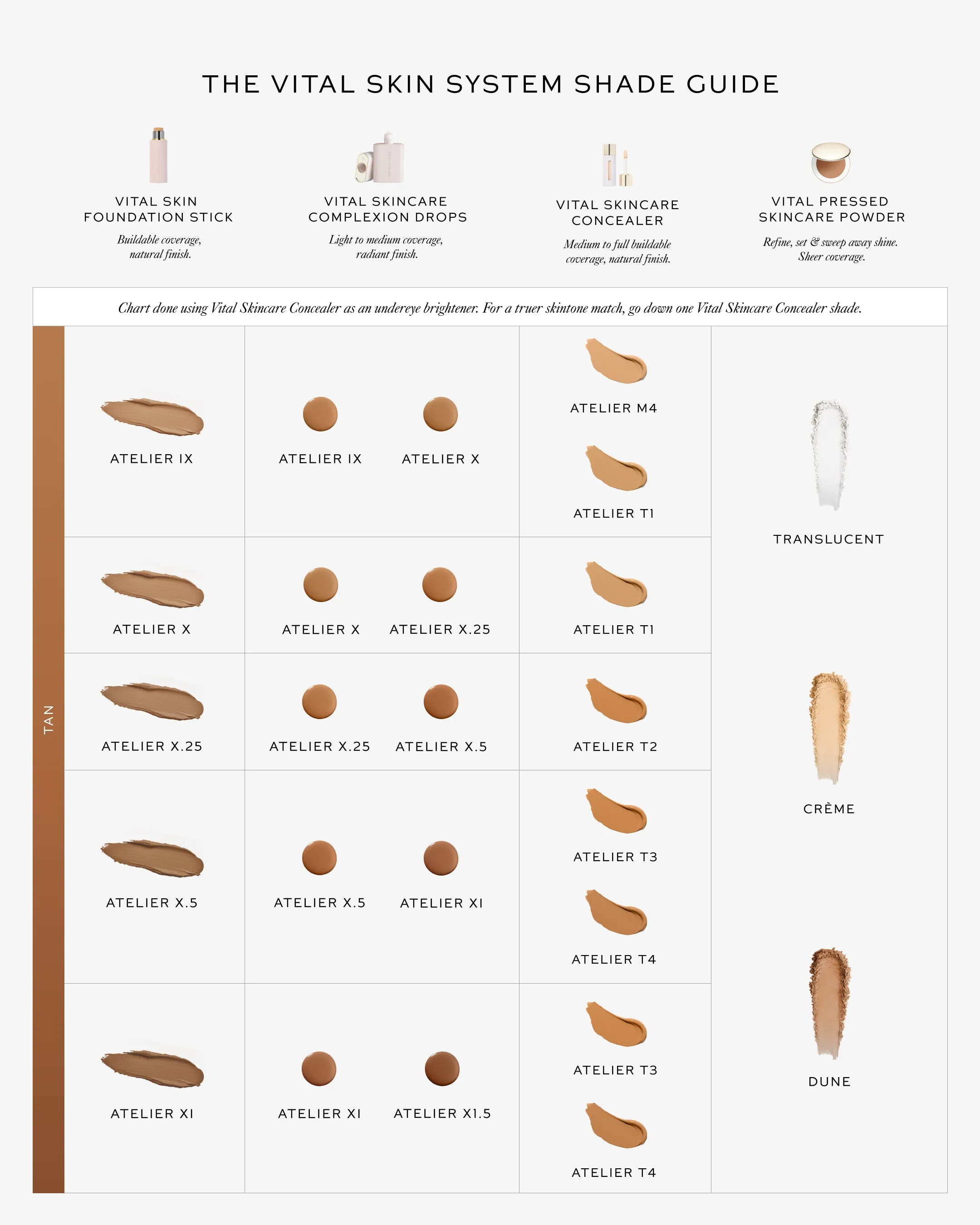 Vital Skincare Concealer - Atelier T4